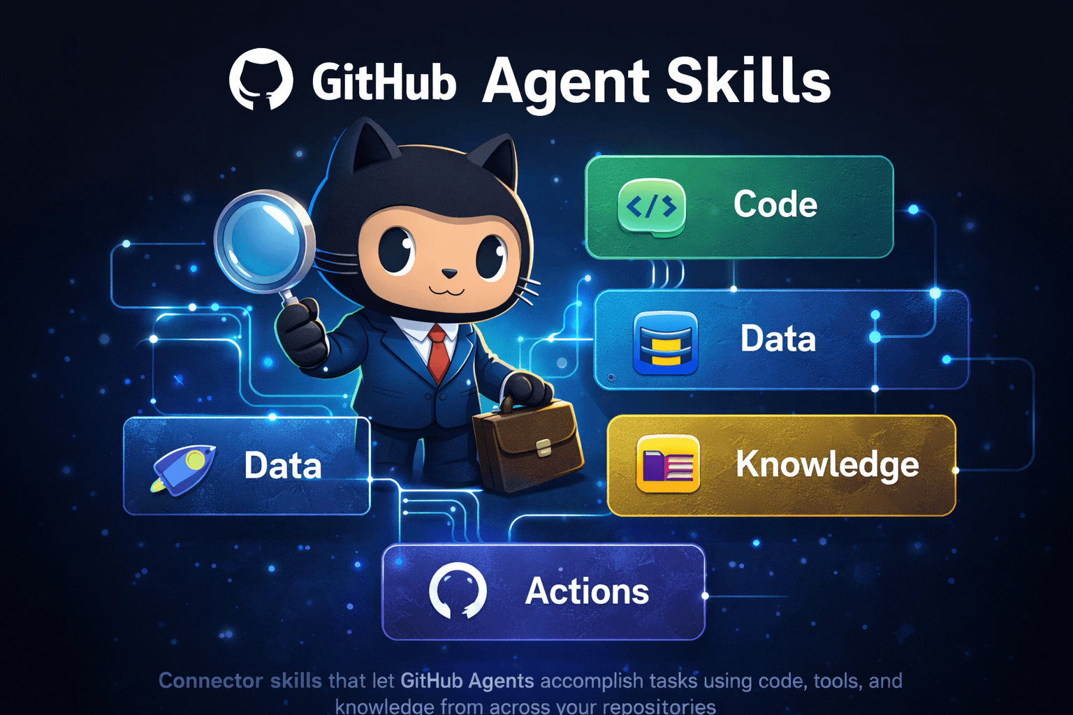 Agent Skills: Introducing my GitHub Copilot Skills